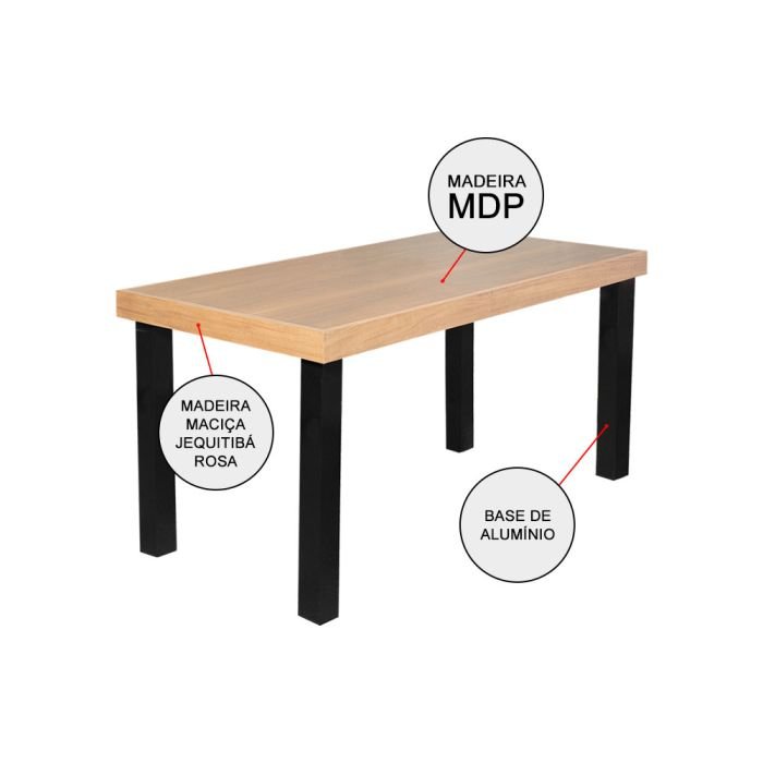 Conjunto Jantar Mesa Industrial Felicia Madeira 160x80 com 6 Cadeiras Paris Base Alumínio - Imagem 6